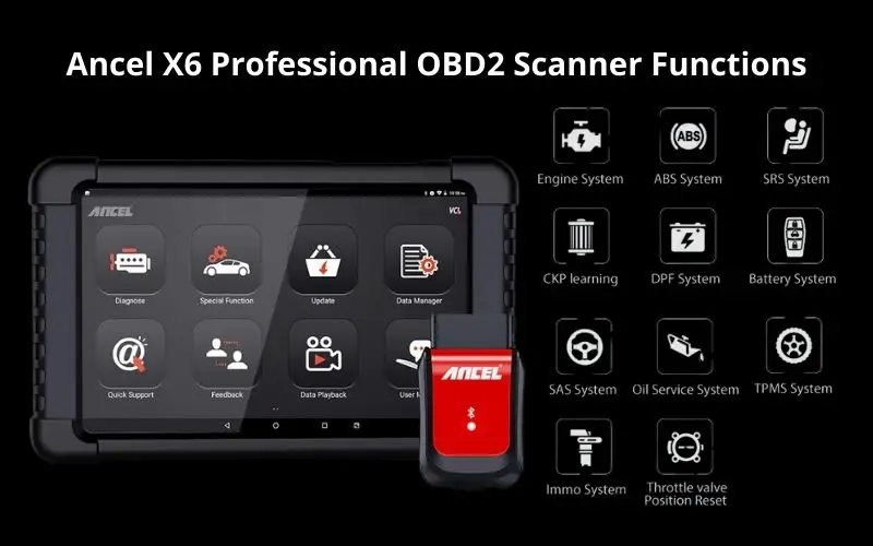 Ancel X6 Professional OBD2 scanner and functions